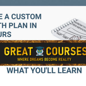 Buy Growth Ramp Intensive By Roland Frasier War Room Mastermind